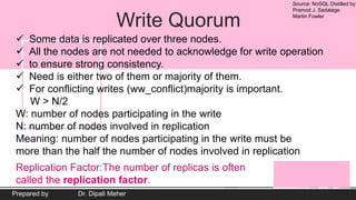 Source: NoSQL Distilled by
Pramod J. Sadalage
Martin Fowler
Prepared by Dr. Dipali Meher
Write Quorum
 Some data is replicated over three nodes.
 All the nodes are not needed to acknowledge for write operation
 to ensure strong consistency.
 Need is either two of them or majority of them.
 For conflicting writes (ww_conflict)majority is important.
W > N/2
W: number of nodes participating in the write
N: number of nodes involved in replication
Meaning: number of nodes participating in the write must be
more than the half the number of nodes involved in replication
Replication Factor:The number of replicas is often
called the replication factor.
 