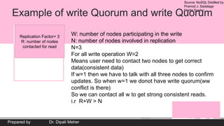 Source: NoSQL Distilled by
Pramod J. Sadalage
Martin Fowler
Prepared by Dr. Dipali Meher
Example of write Quorum and write Quorum
Replication Factor= 3
R: number of nodes
contacted for read
W: number of nodes participating in the write
N: number of nodes involved in replication
N=3
For all write operation W=2
Means user need to contact two nodes to get correct
data(consistent data)
If w=1 then we have to talk with all three nodes to confirm
updates. So when w=1 we donot have write quorum(ww
conflict is there)
So we can contact all w to get strong consistent reads.
i.r R+W > N
 