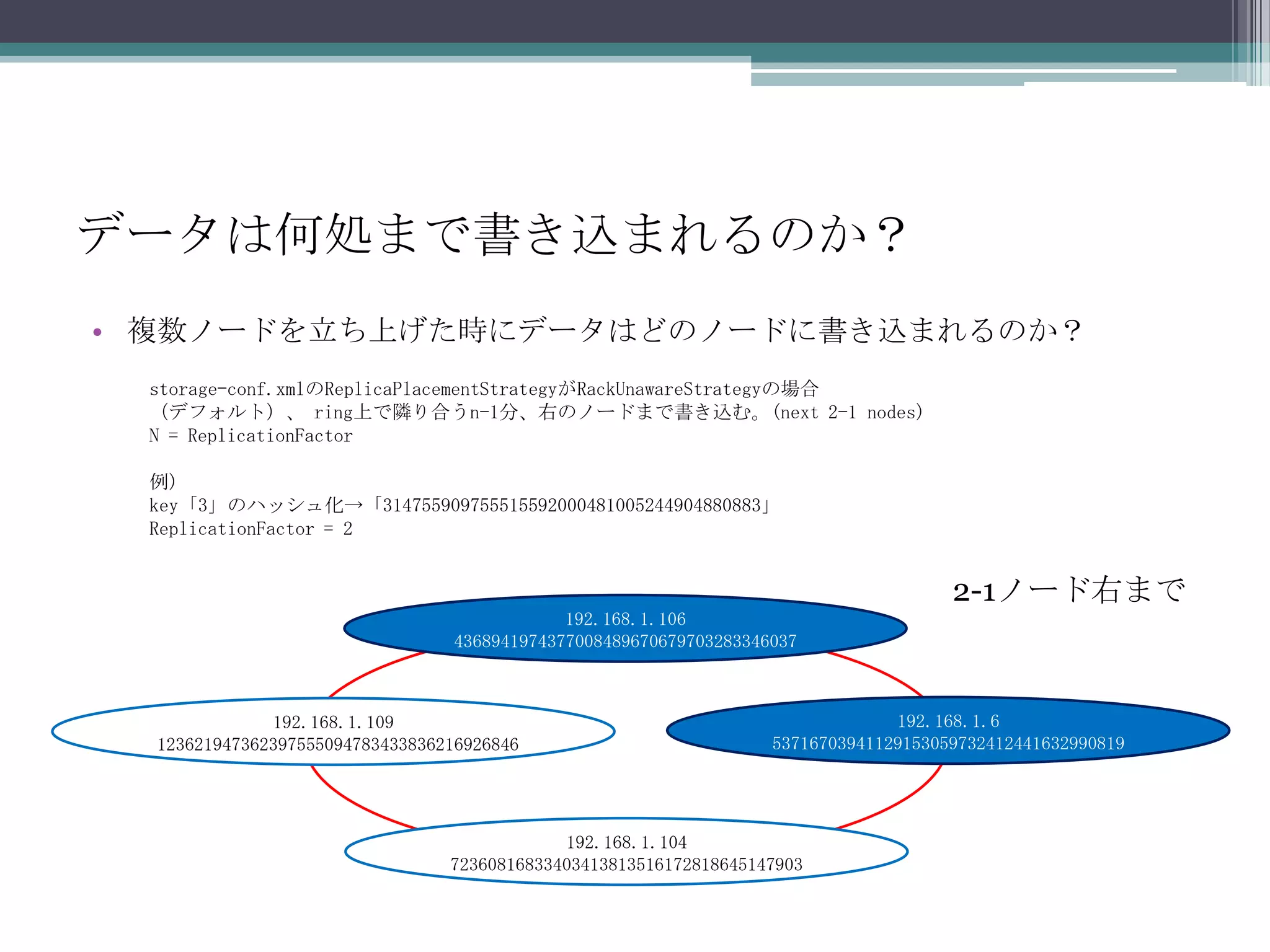 データは何処まで書き込まれるのか？複数ノードを立ち上げた時にデータはどのノードに書き込まれるのか？storage-conf.xmlのReplicaPlacementStrategyがRackUnawareStrategyの場合（デフォルト）、 ring上で隣り合うn-1分、右のノードまで書き込む。(next 2-1 nodes)N=ReplicationFactor例)key「3」のハッシュ化->「314755909755515592000481005244904880883」ReplicationFactor=22-1ノード右まで192.168.1.1064368941974377008489670679703283346037192.168.1.653716703941129153059732412441632990819192.168.1.109 123621947362397555094783433836216926846 192.168.1.10472360816833403413813516172818645147903