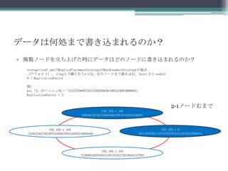 データは何処まで書き込まれるのか？複数ノードを立ち上げた時にデータはどのノードに書き込まれるのか？storage-conf.xmlのReplicaPlacementStrategyがRackUnawareStrategyの場合（デフォルト）、 ring上で隣り合うn-1分、右のノードまで書き込む。(next 2-1 nodes)N=ReplicationFactor例)key「3」のハッシュ化->「314755909755515592000481005244904880883」ReplicationFactor=22-1ノード右まで192.168.1.1064368941974377008489670679703283346037192.168.1.653716703941129153059732412441632990819192.168.1.109 123621947362397555094783433836216926846 192.168.1.10472360816833403413813516172818645147903