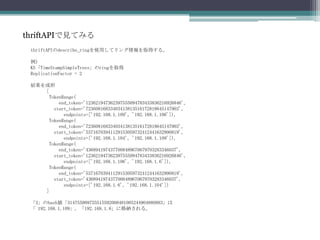 thriftAPIで見てみるthriftAPIのdescribe_ringを使用してリング情報を取得する。例)KS「TimeStampSimpleTrees」のringを取得ReplicationFactor=2結果を成形[TokenRange(end_token='123621947362397555094783433836216926846',start_token='72360816833403413813516172818645147903',        endpoints=['192.168.1.109', '192.168.1.106']),TokenRange(end_token='72360816833403413813516172818645147903',start_token='53716703941129153059732412441632990819',       endpoints=['192.168.1.104', '192.168.1.109']),TokenRange(end_token='4368941974377008489670679703283346037',start_token='123621947362397555094783433836216926846',       endpoints=['192.168.1.106', '192.168.1.6']),TokenRange(end_token='53716703941129153059732412441632990819',start_token='4368941974377008489670679703283346037',       endpoints=['192.168.1.6', '192.168.1.104'])]「3」のhash値「314755909755515592000481005244904880883」は「 192.168.1.109」, 「192.168.1.6」に格納される。
