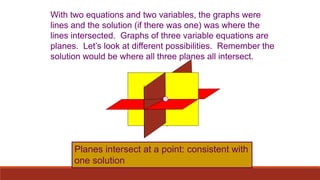 Consistency of linear equations in two and three variables | PPTX