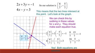 Consistency of linear equations in two and three variables | PPTX