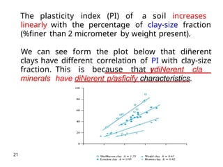 Consistency of Soil in Soil Mechanics and Geotecnical | PPTX