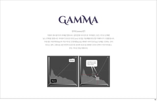 감마(Gamma)란?
픽셀과 휘도(밝기)의 관계를 말합니다. 쉽게 말해 이미지의 톤 처리(밝은, 중간, 어두운 단계별
농도 관계)를 말합니다. 여러분이 포토샵 커브(Curve) 보정을 사용해봤다면 한결 이해하기가 수월할겁니다.
가장 밝은 하얀색(White)과 가장 어두운 검정색(Black)을 제외한 나머지 톤(Tone) 단계를 조정하는 것이
커브죠. 왼쪽 그래프를 보면 하얀색 포인트와 검정색 포인트를 제외한 나머지 영역이 이미지의 밝고,
중간, 어두운 면을 말합니다.
GamMa
76
 