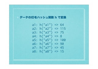 Consistent hash | PDF