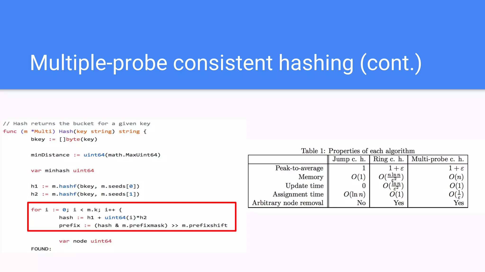 Multiple-probe consistent hashing (cont.)
 