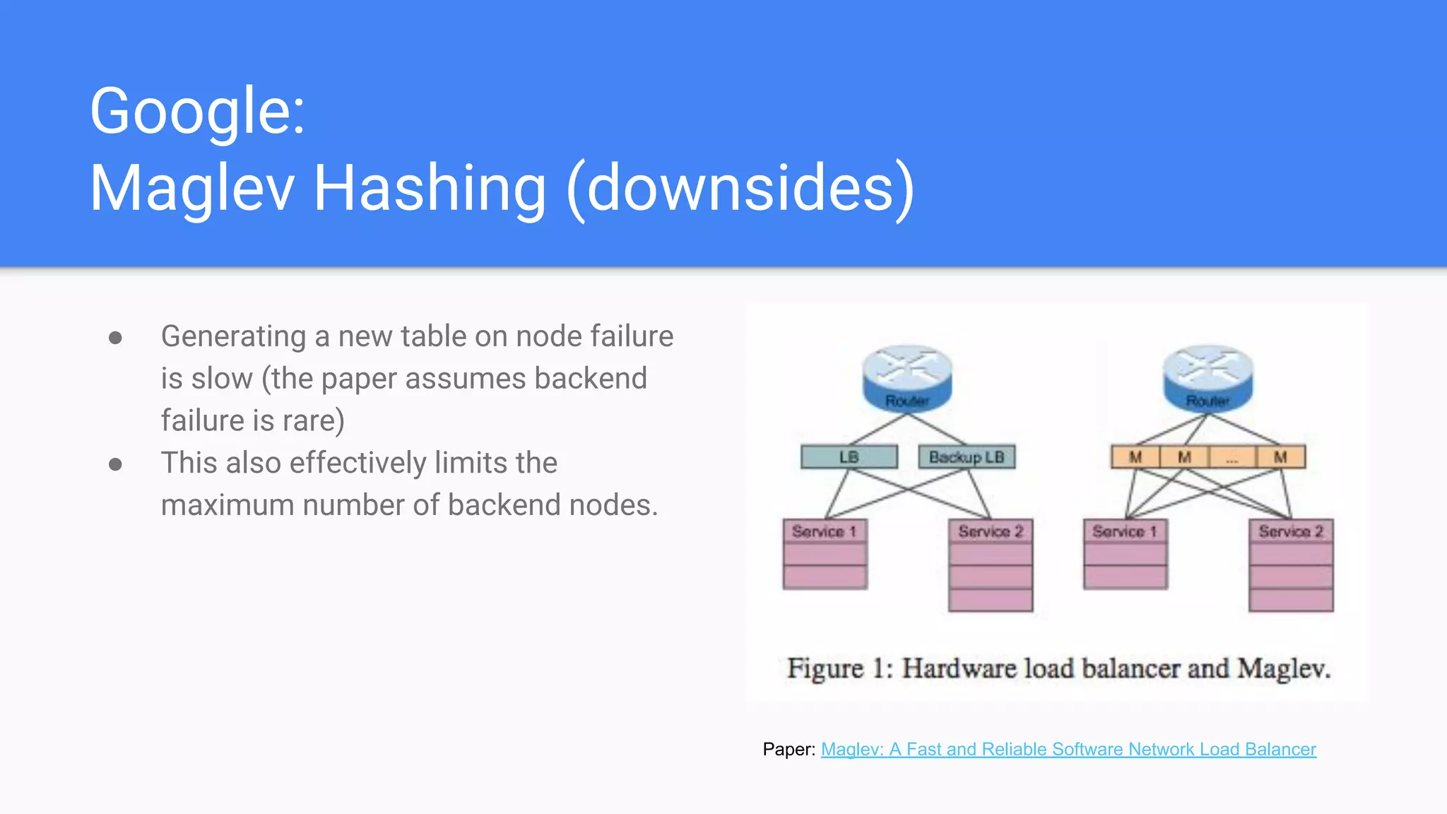 Google:
Maglev Hashing (downsides)
● Generating a new table on node failure
is slow (the paper assumes backend
failure is rare)
● This also effectively limits the
maximum number of backend nodes.
Paper: Maglev: A Fast and Reliable Software Network Load Balancer
 