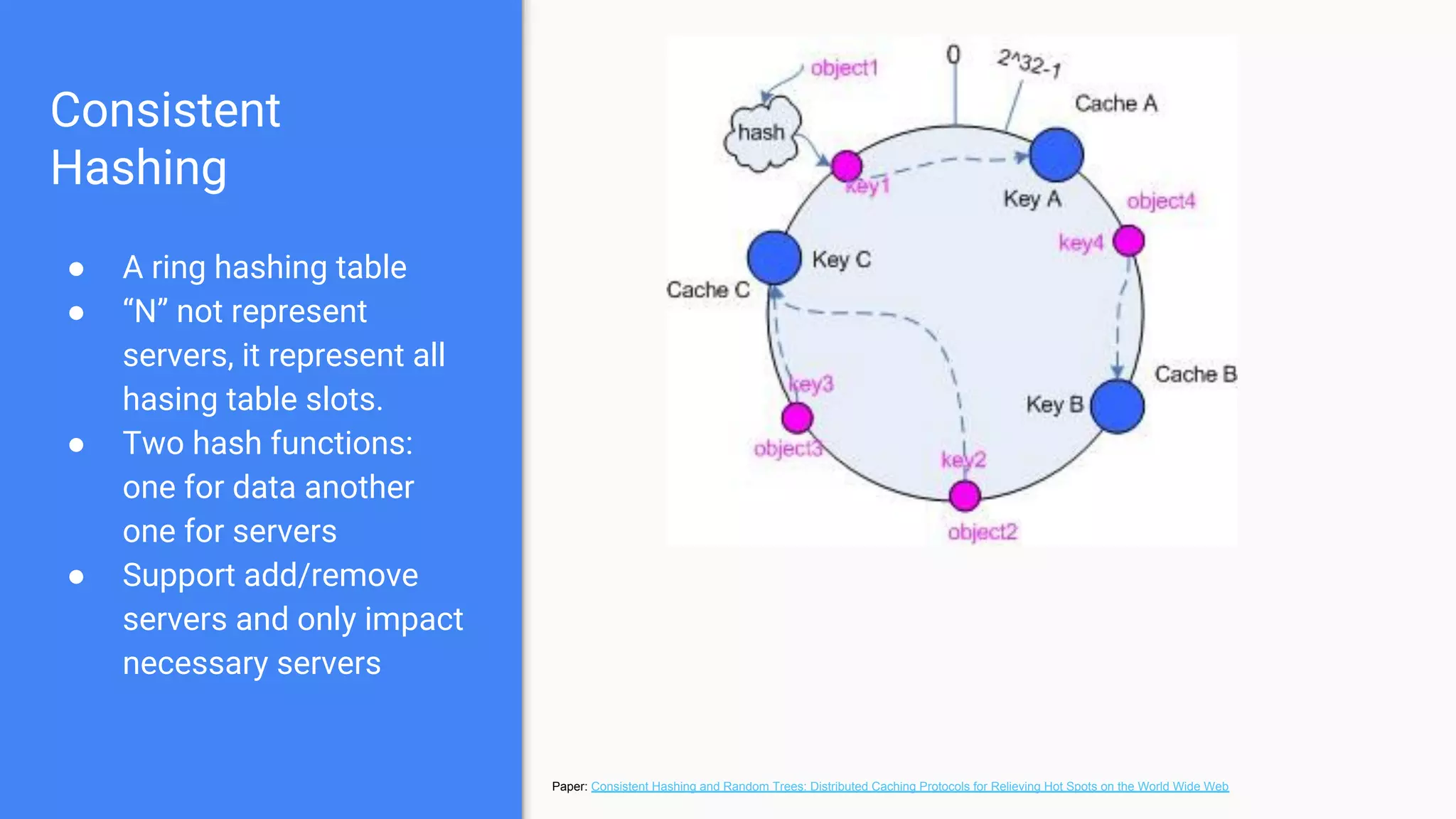 Consistent
Hashing
● A ring hashing table
● “N” not represent
servers, it represent all
hasing table slots.
● Two hash functions:
one for data another
one for servers
● Support add/remove
servers and only impact
necessary servers
Paper: Consistent Hashing and Random Trees: Distributed Caching Protocols for Relieving Hot Spots on the World Wide Web
 