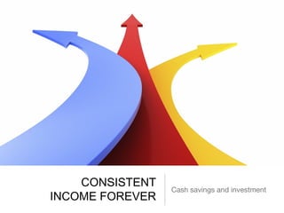 CONSISTENT
                 Cash savings and investment
INCOME FOREVER
 