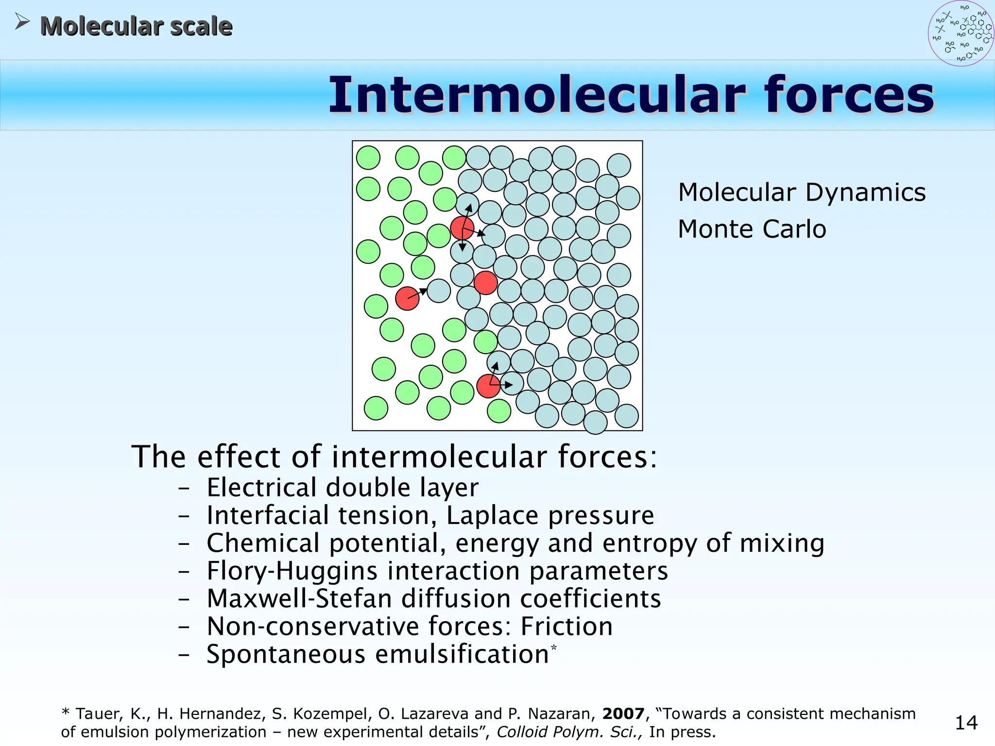 14
Intermolecular forces
Intermolecular forces
 Molecular scale
Molecular scale
The effect of intermolecular forces:
– Electrical double layer
– Interfacial tension, Laplace pressure
– Chemical potential, energy and entropy of mixing
– Flory-Huggins interaction parameters
– Maxwell-Stefan diffusion coefficients
– Non-conservative forces: Friction
– Spontaneous emulsification*
Molecular Dynamics
Monte Carlo
* Tauer, K., H. Hernandez, S. Kozempel, O. Lazareva and P. Nazaran, 2007, “Towards a consistent mechanism
of emulsion polymerization – new experimental details”, Colloid Polym. Sci., In press.
O-
S
O
O
HO
O-
S
O
O
HO
O
S
O
O
HO
H2O
H2O
H2O
H2O
H2O
H2O
H2O
H2O
H2O
H2O
O-
S
O
O
HO
O-
S
O
O
HO
O
S
O
O
HO
H2O
H2O
H2O
H2O
H2O
H2O
H2O
H2O
H2O
H2O
 