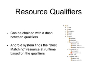 Resource Qualifiers
• Can be chained with a dash
between qualifiers
• Android system finds the “Best
Matching” resource at runtime
based on the qualifiers
 