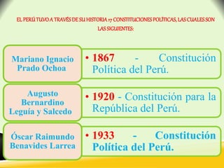 • 1867 - Constitución
Política del Perú.
Mariano Ignacio
Prado Ochoa
• 1920 - Constitución para la
República del Perú.
Aug...