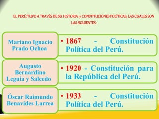 • 1867 - Constitución
Política del Perú.
Mariano Ignacio
Prado Ochoa
• 1920 - Constitución para
la República del Perú.
Aug...