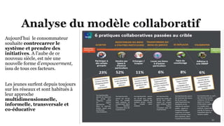 Aujourd’hui le consommateur
souhaite contrecarrer le
système et prendre des
initiatives. A l’aube de ce
nouveau siècle, est née une
nouvelle forme d’empowerment,
issu de tous ces facteurs.
Les jeunes surfent depuis toujours
sur les réseaux et sont habitués à
leur approche
multidimensionnelle,
informelle, transversale et
co-éducative
 