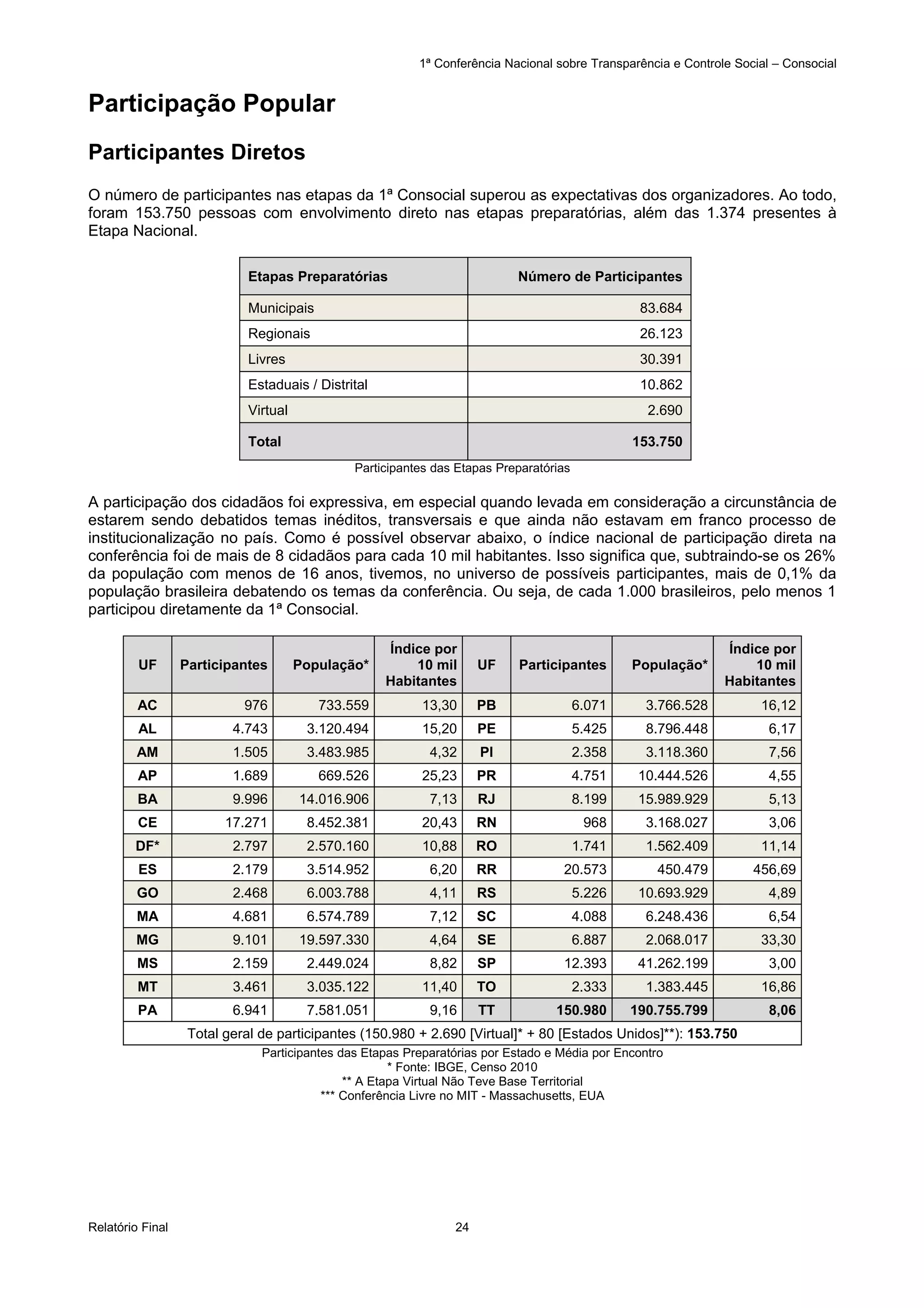 '





'	
'.	


     
 
	

	6	
	

        	!)	1	#	)
        	1			)	#	)

     
 
	

+
7,
        	1	#	)
        8)-	@'	)	#	)

     
 
	


.
        9/	 		2*	#	)
        1		9)	#	)

	=
0
	

+

	
		


     	,0
	

		



        	*	$-	#	

     	,0
	

+


        !	8-/	 	#	

     	,0
	

+





        		4	#	
     	,0
	

+


'%
        C	0)		1	#	
     	,0
	

+




        0/	F)		'	0)	#	
     	,0
	

+


#
	

         	?	 A	$A		1	#	
4	1                                        H
 