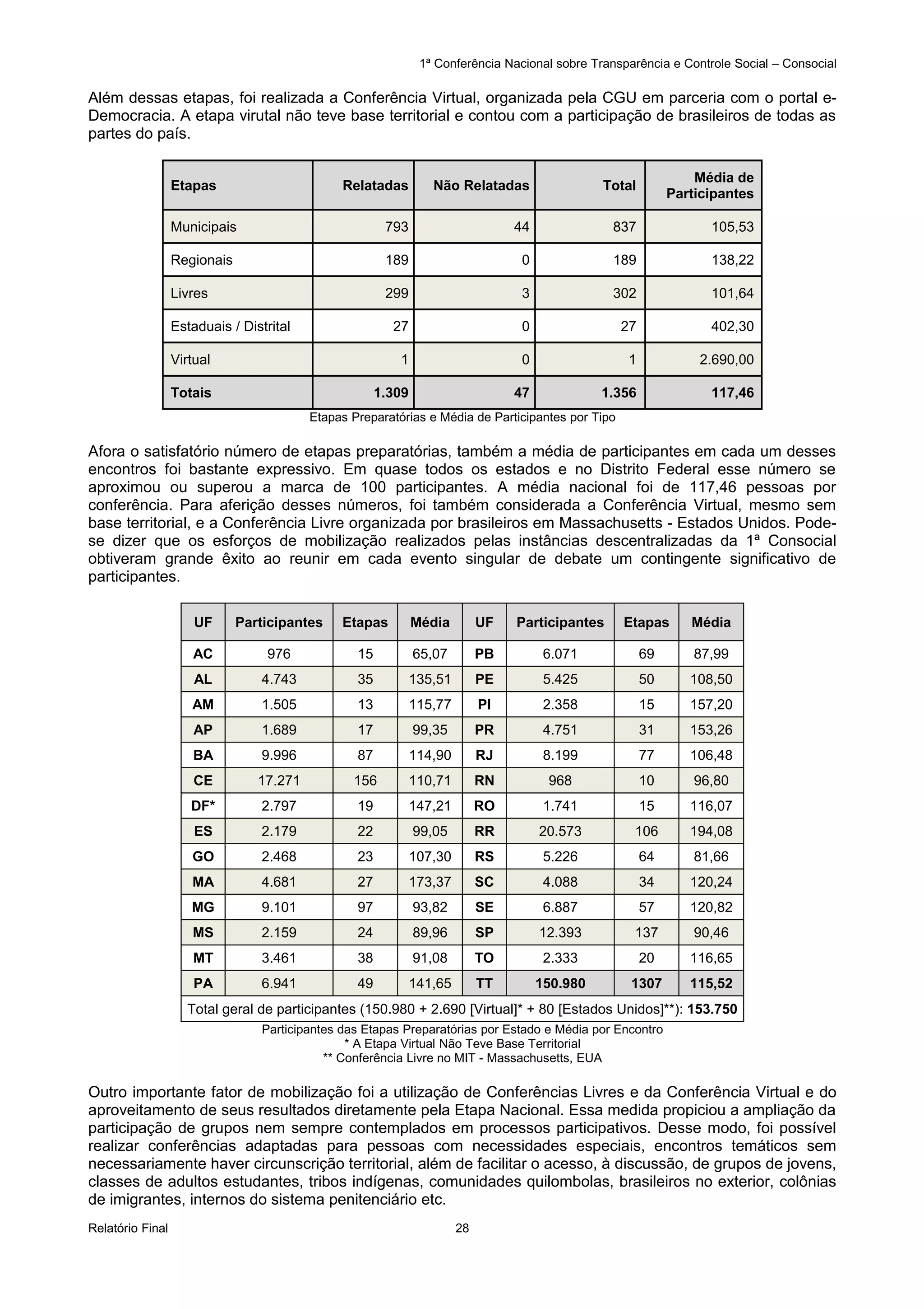 3

 
        1		 	#	

     	,0
	

+

 