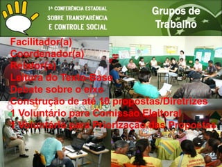Grupos de
                              Trabalho
Facilitador(a)
Coordenador(a)
Relator(a)
Leitura do Texto-Base
Debate sobre o eixo
Construção de até 10 propostas/Diretrizes
1 Voluntário para Comissão Eleitoral
1 Voluntário para Priorização das Propostas
 