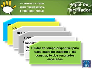 Papel do
                                      Facilitador


Mediar os diálogos dentro do
grupo, tornando o processo às
   Não atribuir juízo de valor
democrático dos participantes
    opiniões ao garantir que
      Não desconsiderar propostas
  todos tenham voz e vez
              apresentadas
           Conhecer profundamente a
         metodologia proposta para a todos
          Incentivar a participação de
                  Conferência
           e, principalmente, garantir a fala
               Cuidar do tempo disponível para
           daqueles com opiniões distintas
                 cada etapa do trabalho e da
                  construção dos resultados
                          esperados
 
