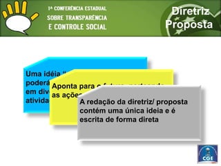 Diretriz
                                        Proposta



Uma idéia “guarda-chuva”, que
poderá,Aponta para sefuturo, norteando
         mais tarde, o desdobrar
em diversas ações, programas e
        as ações a serem realizadas
atividades      A redação da diretriz/ proposta
                contém uma única ideia e é
                escrita de forma direta
 