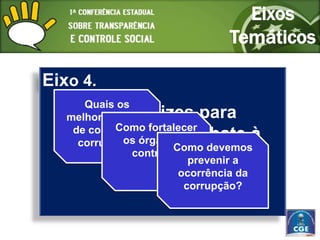 Eixos
                                Temáticos

Eixo 4.
      Quais os
       Diretrizes para
   melhores meios
    de combate à fortalecer
            Como
  prevenção e combate à
     corrupção? órgãosComo devemos
             os        de
       corrupção.
               controle?
                          prevenir a
                        ocorrência da
                         corrupção?
 