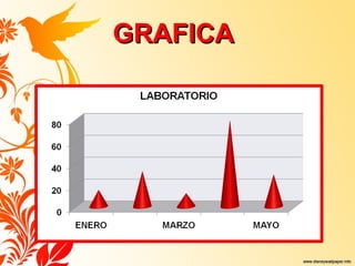 GRAFICA 