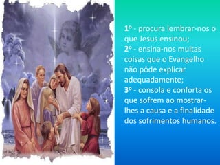 1o - procura lembrar-nos o
que Jesus ensinou;
2o - ensina-nos muitas
coisas que o Evangelho
não pôde explicar
adequadamente;
3o - consola e conforta os
que sofrem ao mostrar-
lhes a causa e a finalidade
dos sofrimentos humanos.
 