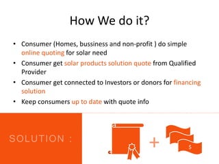 How We do it?
• Consumer (Homes, bussiness and non-profit ) do simple
online quoting for solar need
• Consumer get solar products solution quote from Qualified
Provider
• Consumer get connected to Investors or donors for financing
solution
• Keep consumers up to date with quote info
$+SOLUTION :
 
