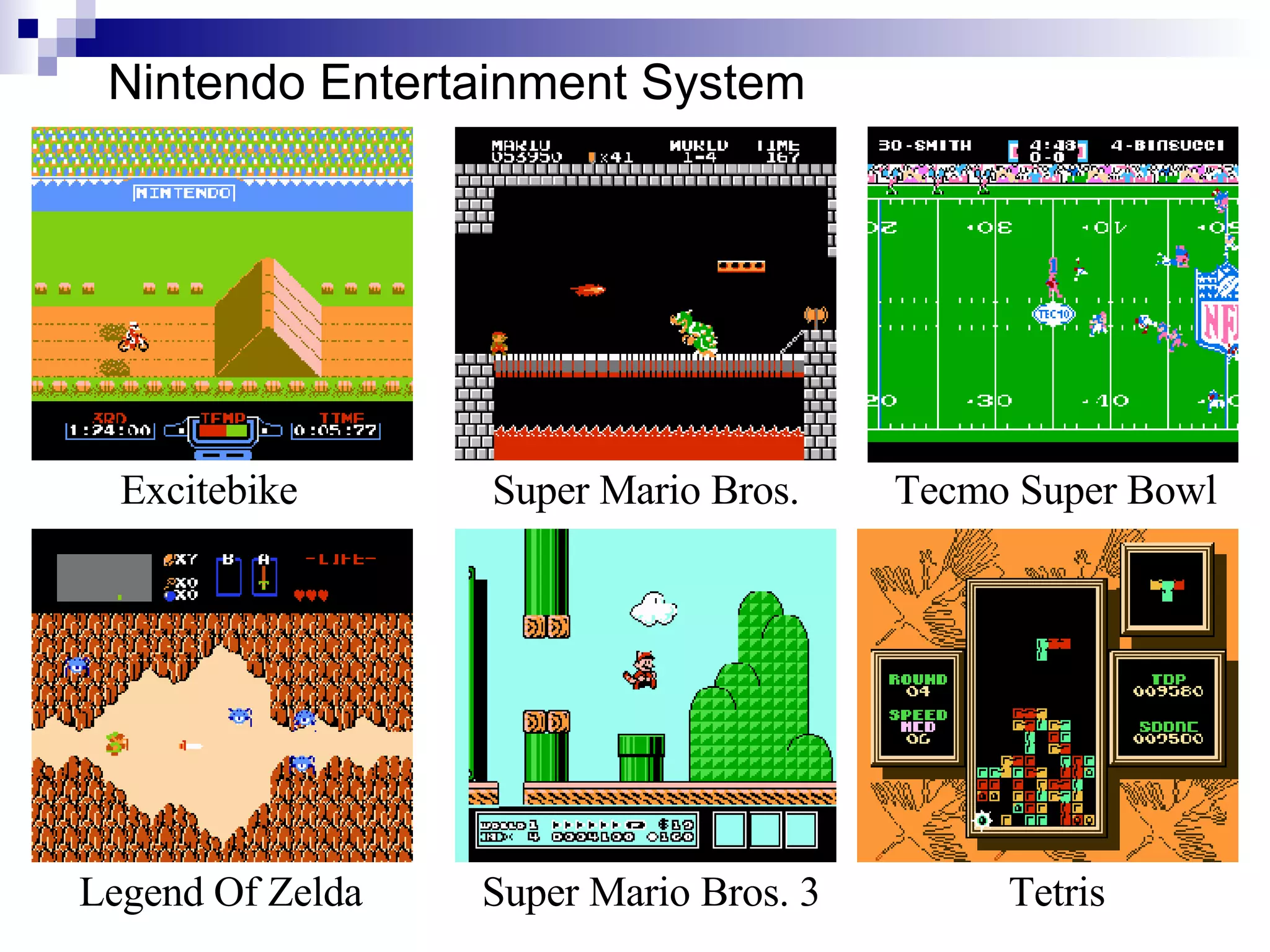 Console Video Game History