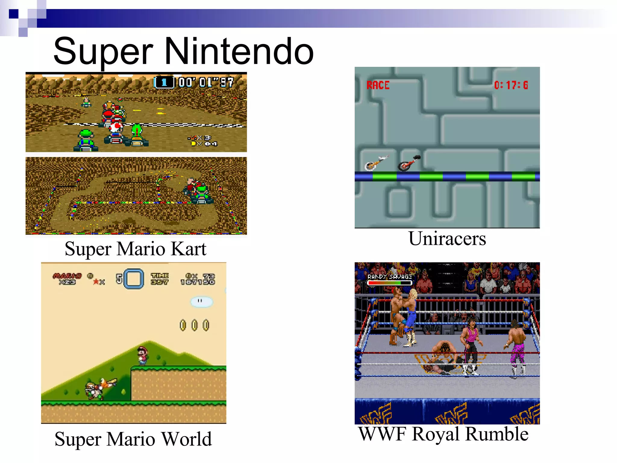 Console Video Game History