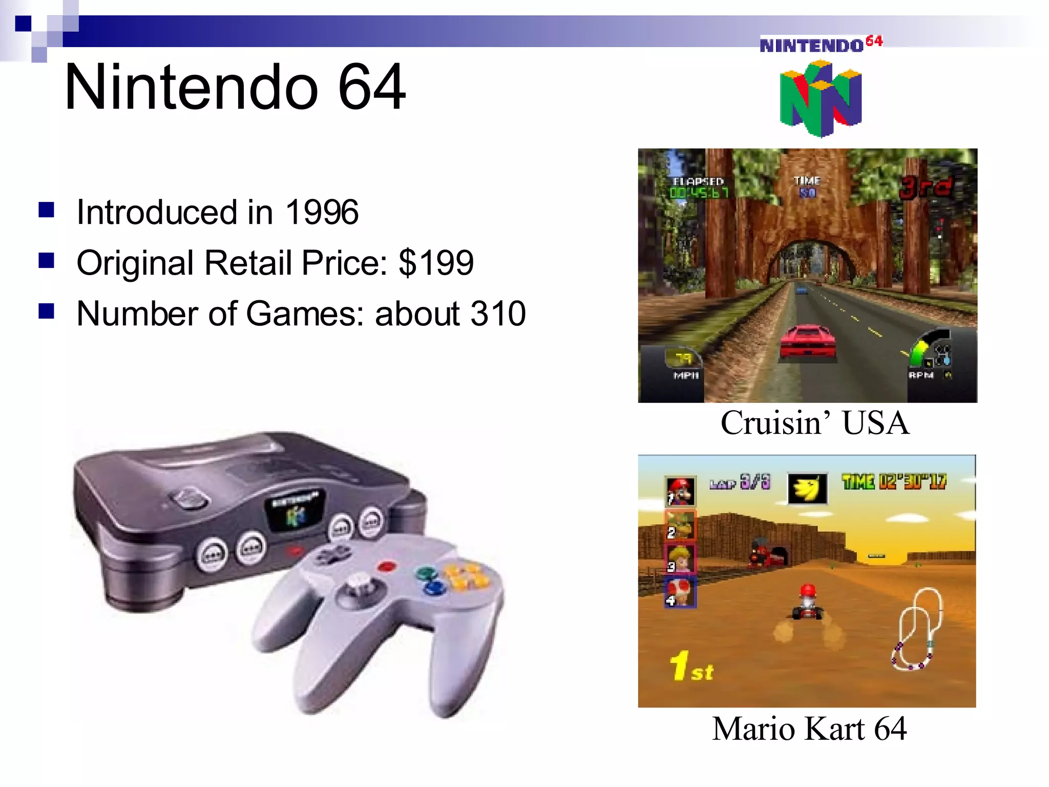 Console Video Game History