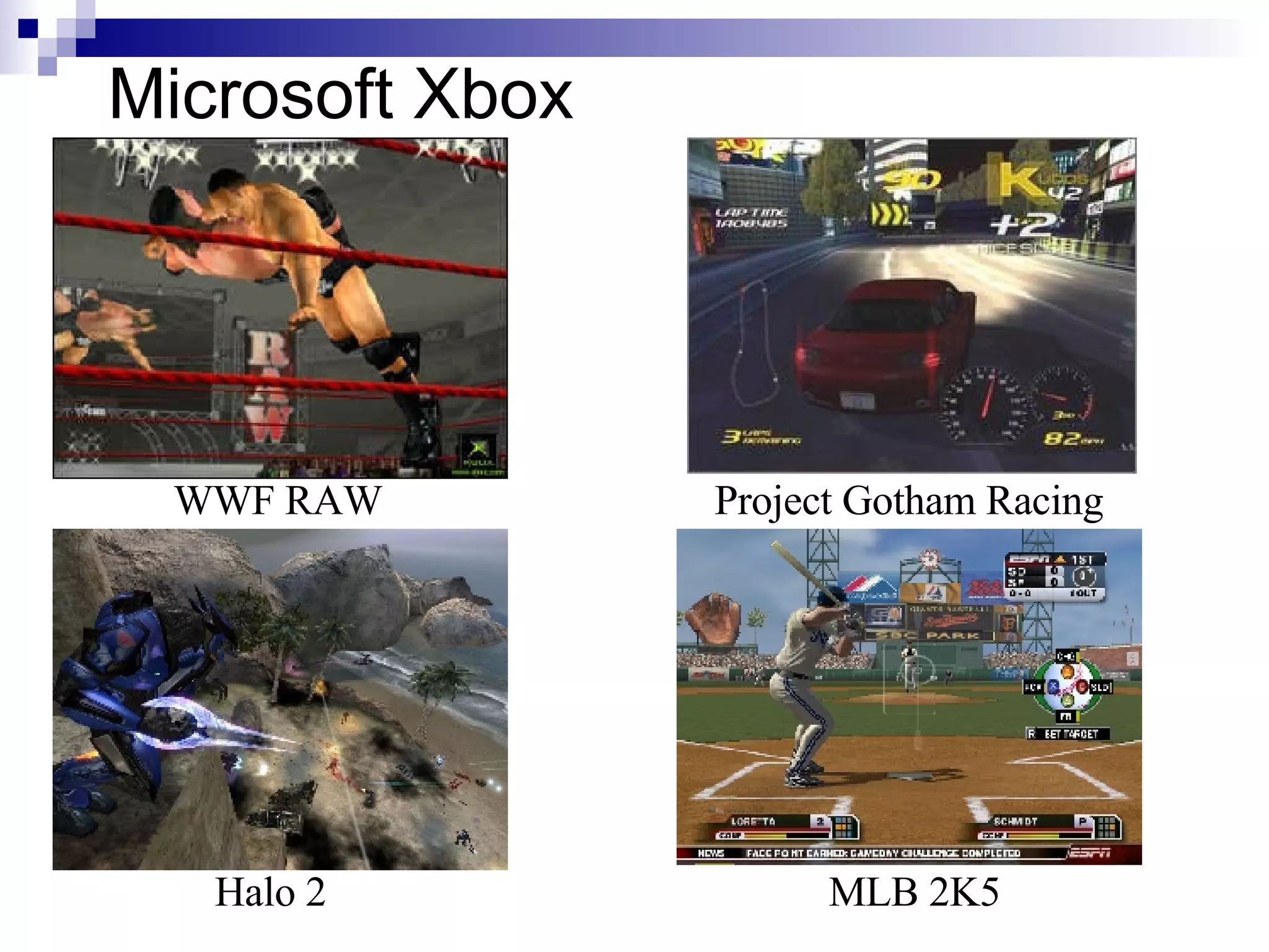 Console Video Game History