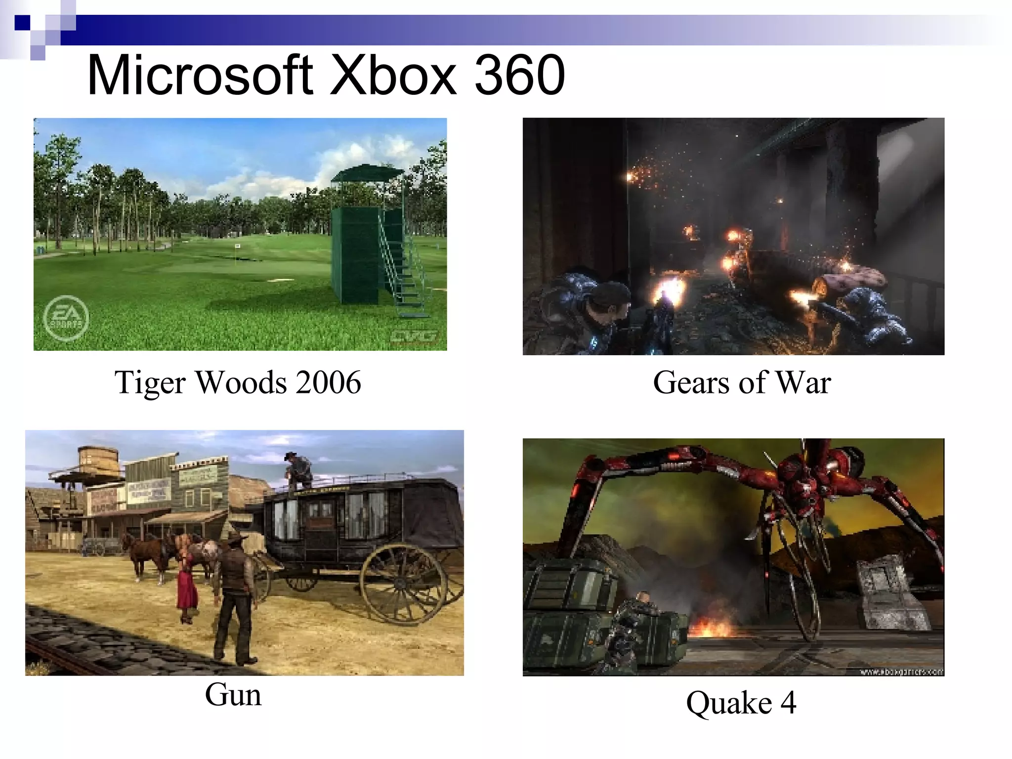 Console Video Game History