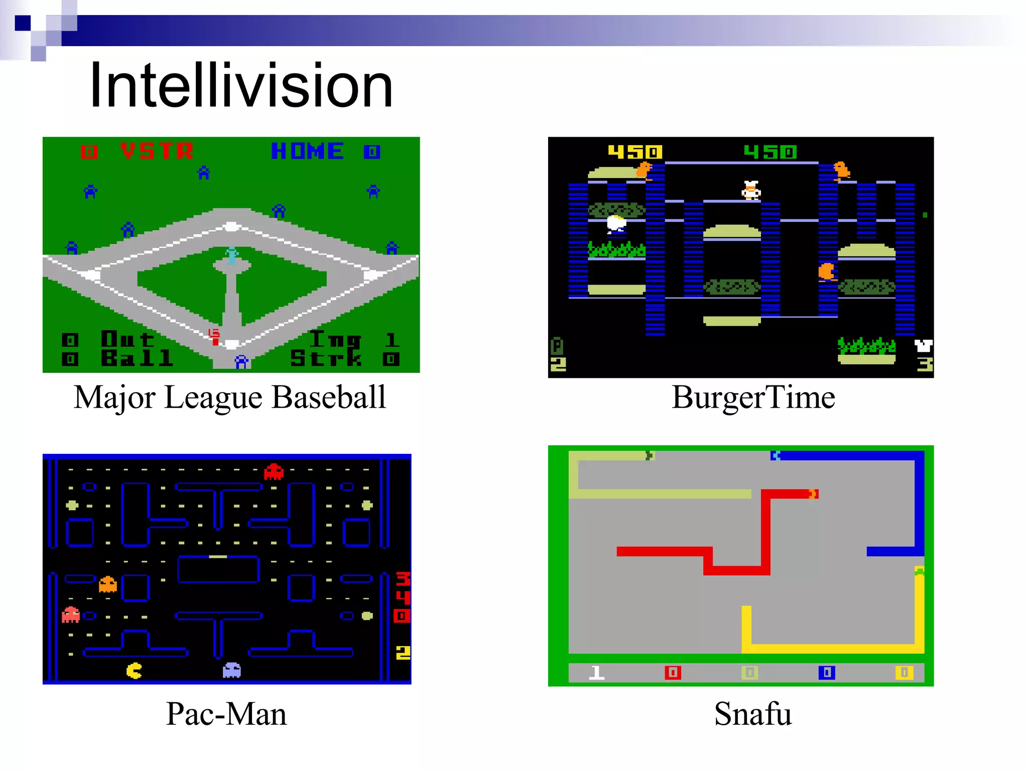 Console Video Game History
