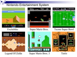 Nintendo Entertainment System




  Excitebike      Super Mario Bros.     Tecmo Super Bowl




Legend Of Zelda   Super Mar...