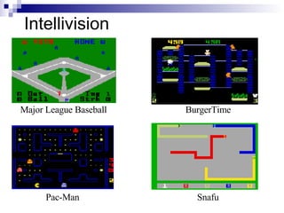 Intellivision



Major League Baseball   BurgerTime




      Pac-Man             Snafu