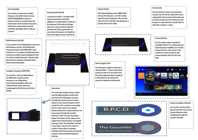 Console design template | PPT