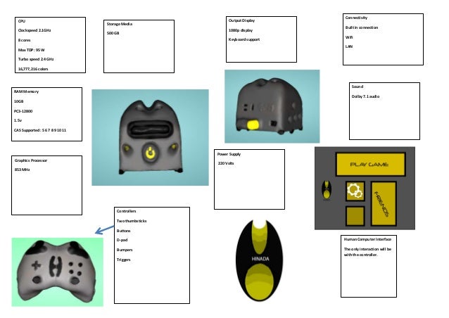 Console design template final