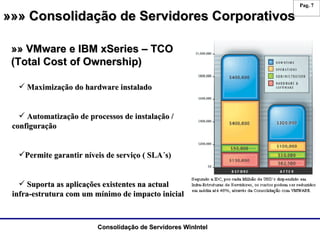 »»» Consolidação de Servidores Corporativos »» VMware e IBM xSeries – TCO (Total Cost of Ownership) Maximização do hardware instalado Automatização de processos de instalação / configuração Permite garantir níveis de serviço ( SLA´s) Suporta as aplicações existentes na actual infra-estrutura com um mínimo de impacto inicial 