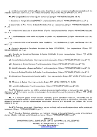 V - contribuir para ampliar a interlocução da gestão da política de saúde com as organizações da sociedade civil, das
entidades científicas e profissionais, e das políticas intersetoriais. (Origem: PRT MS/GM 3796/2010, Art. 1º, V)
Art. 3º O Colegiado Nacional terá a seguinte composição: (Origem: PRT MS/GM 3796/2010, Art. 2º)
I - Secretaria de Atenção à Saúde (SAS/MS): 1 (um) representante: (Origem: PRT MS/GM 3796/2010, Art. 2º, I)
a) Coordenador da Área Técnica de Saúde Mental/DAPES, que o coordenará; (Origem: PRT MS/GM 3796/2010, Art.
2º, I, a)
II - Coordenadores Estaduais de Saúde Mental: 27 (vinte e sete) representantes; (Origem: PRT MS/GM 3796/2010,
Art. 2º, II)
III - Coordenadores de Saúde Mental de Capitais: 26 (vinte e seis) representantes; (Origem: PRT MS/GM 3796/2010,
Art. 2º, III)
IV - Conselho Nacional de Secretários de Saúde (CONASS): 1 (um) representante; (Origem: PRT MS/GM 3796/2010,
Art. 2º, IV)
V - Conselho Nacional de Secretários Municipais de Saúde (CONASEMS): 1 (um) representante; (Origem: PRT
MS/GM 3796/2010, Art. 2º, V)
VI - Conselho de Secretários Municipais de Saúde (COSEMS): 5 (cinco) representantes; (Origem: PRT MS/GM
3796/2010, Art. 2º, VI)
VII - Conselho Nacional de Saúde: 1 (um) representante observador; (Origem: PRT MS/GM 3796/2010, Art. 2º, VII)
VIII - Secretaria de Direitos Humanos: 1 (um) representante; (Origem: PRT MS/GM 3796/2010, Art. 2º, VIII)
IX - Ministério da Justiça e Segurança Pública: 1 (um) representante; (Origem: PRT MS/GM 3796/2010, Art. 2º, IX)
X - Economia Solidária/Ministério do Trabalho: 1 (um) representante; (Origem: PRT MS/GM 3796/2010, Art. 2º, X)
XI - Ministério do Desenvolvimento Social e Agrário: 1 (um) representante; (Origem: PRT MS/GM 3796/2010, Art. 2º,
XI)
XII - Ministério da Cultura: 1 (um) representante; (Origem: PRT MS/GM 3796/2010, Art. 2º, XII)
XIII - Ministério da Educação: 1 (um) representante. (Origem: PRT MS/GM 3796/2010, Art. 2º, XIII)
Art. 4º O Colegiado poderá, a seu critério, constituir câmaras técnicas transitórias ou permanentes, para atender aos
objetivos do art. 2º, bem como convidar consultores para temas específicos, quando necessário. (Origem: PRT MS/GM
3796/2010, Art. 3º)
Art. 5º O Colegiado poderá realizar reuniões ampliadas, quando considerar necessário, convidando para isto
coordenadores de saúde mental de outros municípios, atendendo a critérios técnicos e populacionais, bem como outros
setores do Ministério da Saúde e representações de entidades científicas e da sociedade civil. (Origem: PRT MS/GM
3796/2010, Art. 4º)
Art. 6º O Colegiado reuniar-se-á 2 (duas) vezes por ano, podendo realizar reunião extraordinária, se for considerado
necessário. (Origem: PRT MS/GM 3796/2010, Art. 5º)
Art. 7º Caberá ao Colegiado estabelecer seu regimento interno e a Secretaria Executiva, ouvida a Secretaria de
Atenção à Saúde, instância à qual o Colegiado se reporta. (Origem: PRT MS/GM 3796/2010, Art. 6º)
CAPÍTULO II
DO FÓRUM NACIONAL SOBRE SAÚDE MENTAL DE CRIANÇAS E ADOLESCENTES
 