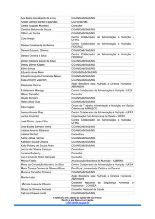Ana Maria Cavalcante de Lima CGAN/DAB/SAS/MS
Aristel Gomes Bordini Fagundes CGPO/SE/MS
Carlos Augusto Monteiro Consultor
Carolina Belomo de Souza CGAN/DAB/SAS/MS
Célio Luiz Cunha CGAN/DAB/SAS/MS
Cora Araújo
Centro Colaborador de Alimentação e Nutrição -
UFPEL
Denise Cavalcante de Barros
Centro Colaborador de Alimentação e Nutrição -
FIOCRUZ
Denise Eduardo Oliveira CGAN/DAB/SAS/MS
Denise Oliveira e Silva
Centro Colaborador de Alimentação e Nutrição -
FIOCRUZ
Dillian Adelaine Cesar da Silva CGAN/DAB/SAS/MS
Dirceu Ditmar Klitzke CGAN/DAB/SAS/MS
Edite Schutz CGAN/DAB/SAS/MS
Eduardo Alves Melo CGGAB/DAB/SAS/MS
Eduardo Augusto Fernandes Nilson CGAN/DAB/SAS/MS
Élida Amorim Valentim CGAN/DAB/SAS/MS
Elisabetta Recine
Ação Brasileira pela Nutrição e Direitos Humanos -
ABRANDH
Estelamaris Monego Centro Colaborador de Alimentação e Nutrição - UFG
Gilson Carvalho Consultor
Gisele Bortolini CGAN/DAB/SAS/MS
Helen Altoé Duar CGAN/DAB/SAS/MS
Inês Rugani
Grupo de Trabalho Alimentação e Nutrição em Saúde
Coletiva da ABRASCO
Ivanira Amaral Dias Centro Colaborador de Alimentação e Nutrição - UFPA
Janine Coutinho Organização Pan-Americana de Saúde - OPAS
José Divino Lopes Filho
Centro Colaborador de Alimentação e Nutrição -
UFMG
José Eudes Barroso Vieira CGAN/DAB/SAS/MS
Juliana Amorim Ubarana CGAN/DAB/SAS/MS
Juliana Rochet Consultora
Karla Lisboa Ramos CGAN/DAB/SAS/MS
Kathleen Sousa Oliveira CGAN/DAB/SAS/MS
Kelly Poliany de Souza Alves CGAN/DAB/SAS/MS
Letícia de Oliveira Cardoso Consultora
Luciene Burlandy Consultor
Luis Fernando Rolim Sampaio Consultor
Márcia Fidélix Assossiação Brasileira de Nutrição - ASBRAN
Maria da Conceição Monteiro da Silva Centro Colaborador de Alimentação e Nutrição - UFBA
Maria Teresa Gomes de Oliveira Ribas Pontifícia Universidade Católica do Paraná
Mariana Carvalho Pinheiro CGAN/DAB/SAS/MS
Marília Leão
Ação Brasileira pela Nutrição e Direitos Humanos -
ABRANDH
Michele Lessa de Oliveira
Conselho Nacional de Segurança Alimentar e
Nutricional - CONSEA
Nildes de Oliveira Andrade Conselho Nacional de Saúde
Patrícia Chaves Gentil CGAN/DAB/SAS/MS
 