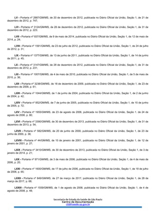 LV - Portaria nº 2887/GM/MS, de 20 de dezembro de 2012, publicada no Diário Oficial da União, Seção 1, de 21 de
dezembro de 2012, p. 747;
LVI - Portaria nº 3124/GM/MS, de 28 de dezembro de 2012, publicada no Diário Oficial da União, Seção 1, de 31 de
dezembro de 2012, p. 223;
LVII - Portaria nº 837/GM/MS, de 9 de maio de 2014, publicada no Diário Oficial da União, Seção 1, de 12 de maio de
2014, p. 24;
LVIII - Portaria nº 1591/GM/MS, de 23 de julho de 2012, publicada no Diário Oficial da União, Seção 1, de 24 de julho
de 2012, p. 31;
LIX - Portaria nº 1377/GM/MS, de 13 de junho de 2011, publicada no Diário Oficial da União, Seção 1, de 14 de junho
de 2011, p. 45;
LX - Portaria nº 3147/GM/MS, de 28 de dezembro de 2012, publicada no Diário Oficial da União, Seção 1, de 31 de
dezembro de 2012, p. 231;
LXI - Portaria nº 1007/GM/MS, de 4 de maio de 2010, publicada no Diário Oficial da União, Seção 1, de 5 de maio de
2010, p. 36;
LXII - Portaria nº 3238/GM/MS, de 18 de dezembro de 2009, publicada no Diário Oficial da União, Seção 1, de 23 de
dezembro de 2009, p. 61;
LXIII - Portaria nº 1044/GM/MS, de 1 de junho de 2004, publicada no Diário Oficial da União, Seção 1, de 2 de junho
de 2004, p. 42;
LXIV - Portaria nº 852/GM/MS, de 7 de junho de 2005, publicada no Diário Oficial da União, Seção 1, de 10 de junho
de 2005, p. 72;
LXV - Portaria nº 1955/GM/MS, de 23 de agosto de 2006, publicada no Diário Oficial da União, Seção 1, de 24 de
agosto de 2006, p. 80;
LXVI - Portaria nº 3390/GM/MS, de 30 de dezembro de 2013, publicada no Diário Oficial da União, Seção 1, de 31 de
dezembro de 2013, p. 54;
LXVII - Portaria nº 582/GM/MS, de 20 de junho de 2000, publicada no Diário Oficial da União, Seção 1, de 23 de
junho de 2000, p. 36;
LXVIII - Portaria nº 44/GM/MS, de 10 de janeiro de 2001, publicada no Diário Oficial da União, Seção 1, de 12 de
janeiro de 2001, p. 27;
LXIX - Portaria nº 3410/GM/MS, de 30 de dezembro de 2013, publicada no Diário Oficial da União, Seção 1, de 3 de
janeiro de 2014, p. 21;
LXX - Portaria nº 971/GM/MS, de 3 de maio de 2006, publicada no Diário Oficial da União, Seção 1, de 4 de maio de
2006, p. 20;
LXXI - Portaria nº 1600/GM/MS, de 17 de julho de 2006, publicada no Diário Oficial da União, Seção 1, de 18 de julho
de 2006, p. 65;
LXXII - Portaria nº 849/GM/MS, de 27 de março de 2017, publicada no Diário Oficial da União, Seção 1, de 28 de
março de 2017, p. 68;
LXXIII - Portaria nº 1559/GM/MS, de 1 de agosto de 2008, publicada no Diário Oficial da União, Seção 1, de 4 de
agosto de 2008, p. 48;
 