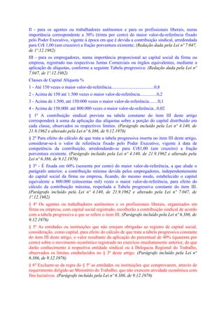 Il - para os agentes ou trabalhadores autônomos e para os profissionais liberais, numa
importância correspondente a 30% (trinta por cento) do maior valor-de-referência fixado
pelo Poder Executivo, vigente à época em que é devida a contribuição sindical, arredondada
para Cr$ 1,00 (um cruzeiro) a fração porventura existente; (Redação dada pela Lei nº 7.047,
de 1º.12.1982)
III - para os empregadores, numa importância proporcional ao capital social da firma ou
empresa, registrado nas respectivas Juntas Comerciais ou órgãos equivalentes, mediante a
aplicação de alíquotas, conforme a seguinte Tabela progressiva: (Redação dada pela Lei nº
7.047, de 1º.12.1982)
Classes de Capital Alíquota %
1 - Até 150 vezes o maior valor-de-referência......................................0,8
2 - Acima de 150 até 1.500 vezes o maior valor-de-referência...............0,2
3 - Acima de 1.500, até 150.000 vezes o maior valor-de-referência........0,1
4 - Acima de 150.000. até 800.000 vezes o maior valor-de-referência...0,02
§ 1º A contribuição sindical prevista na tabela constante do item III deste artigo
corresponderá à soma da aplicação das alíquotas sobre a porção do capital distribuído em
cada classe, observados os respectivos limites. (Parágrafo incluído pela Lei nº 4.140, de
21.9.1962 e alterado pela Lei nº 6.386, de 9.12.1976)
§ 2º Para efeito do cálculo de que trata a tabela progressiva inserta no item III deste artigo,
considerar-se-á o valor de referência fixado pelo Poder Executivo, vigente à data de
competência da contribuição, arredondando-se para Cr$1,00 (um cruzeiro) a fração
porventura existente. (Parágrafo incluído pela Lei nº 4.140, de 21.9.1962 e alterado pela
Lei nº 6.386, de 9.12.1976)
§ 3º - É fixada em 60% (sessenta por cento) do maior valor-de-referência, a que alude o
parágrafo anterior, a contribuição mínima devida pelos empregadores, independentemente
do capital social da firma ou empresa, ficando, do mesmo modo, estabelecido o capital
equivalente a 800.000 (oitocentas mil) vezes o maior valor-de-referência, para efeito do
cálculo da contribuição máxima, respeitada a Tabela progressiva constante do item III.
(Parágrafo incluído pela Lei nº 4.140, de 21.9.1962 e alterado pela Lei nº 7.047, de
1º.12.1982)
§ 4º Os agentes ou trabalhadores autônomos e os profissionais liberais, organizados em
firma ou empresa, com capital social registrado, recolherão a contribuição sindical de acordo
com a tabela progressiva a que se refere o item III. (Parágrafo incluído pela Lei nº 6.386, de
9.12.1976)
§ 5º As entidades ou instituições que não estejam obrigadas ao registro de capital social,
consideração, como capital, para efeito do cálculo de que trata a tabela progressiva constante
do item III deste artigo, o valor resultante da aplicação do percentual de 40% (quarenta por
cento) sobre o movimento econômico registrado no exercício imediatamente anterior, do que
darão conhecimento à respectiva entidade sindical ou à Delegacia Regional do Trabalho,
observados os limites estabelecidos no § 3º deste artigo. (Parágrafo incluído pela Lei nº
6.386, de 9.12.1976)
§ 6º Excluem-se da regra do § 5º as entidades ou instituições que comprovarem, através de
requerimento dirigido ao Ministério do Trabalho, que não exercem atividade econômica com
fins lucrativos. (Parágrafo incluído pela Lei nº 6.386, de 9.12.1976)
 