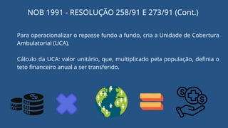Para operacionalizar o repasse fundo a fundo, cria a Unidade de Cobertura
Ambulatorial (UCA).
Cálculo da UCA: valor unitário, que, multiplicado pela população, definia o
teto financeiro anual a ser transferido.
NOB 1991 - RESOLUÇÃO 258/91 E 273/91 (Cont.)
 