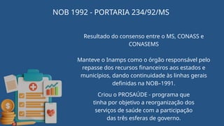 Resultado do consenso entre o MS, CONASS e
CONASEMS
Manteve o Inamps como o órgão responsável pelo
repasse dos recursos financeiros aos estados e
municípios, dando continuidade às linhas gerais
definidas na NOB–1991.
NOB 1992 - PORTARIA 234/92/MS
Criou o PROSAÚDE - programa que
tinha por objetivo a reorganização dos
serviços de saúde com a participação
das três esferas de governo.
 