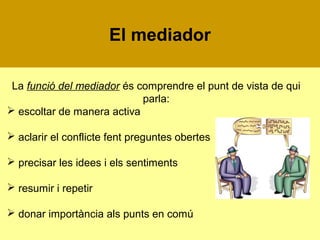 El mediador
La funció del mediador és comprendre el punt de vista de qui
parla:
 escoltar de manera activa
 aclarir el conflicte fent preguntes obertes
 precisar les idees i els sentiments
 resumir i repetir
 donar importància als punts en comú

 