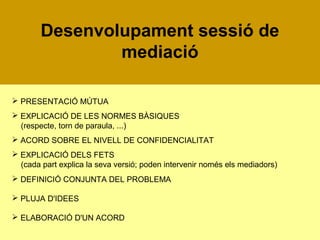 Desenvolupament sessió de
mediació
 PRESENTACIÓ MÚTUA
 EXPLICACIÓ DE LES NORMES BÀSIQUES
(respecte, torn de paraula, ...)
 ACORD SOBRE EL NIVELL DE CONFIDENCIALITAT
 EXPLICACIÓ DELS FETS
(cada part explica la seva versió; poden intervenir només els mediadors)
 DEFINICIÓ CONJUNTA DEL PROBLEMA
 PLUJA D'IDEES
 ELABORACIÓ D'UN ACORD

 