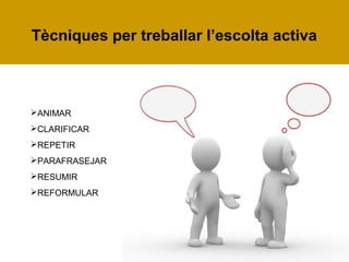 Tècniques per treballar l’escolta activa

ANIMAR
CLARIFICAR
REPETIR
PARAFRASEJAR
RESUMIR
REFORMULAR

 