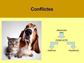 Conflictes

diferències

CONFLICTE

violència

impotència

 