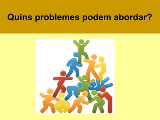 Quins problemes podem abordar?

 